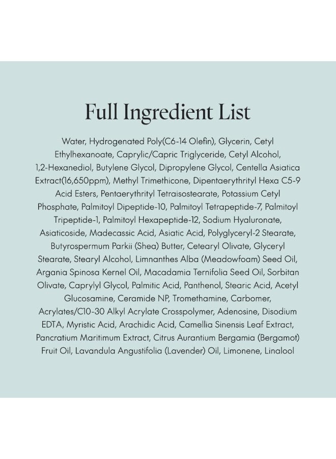 بوريتو كريم العين بوريتو سيول ووندر ريليف سينتيلا 30 مل - Image 5